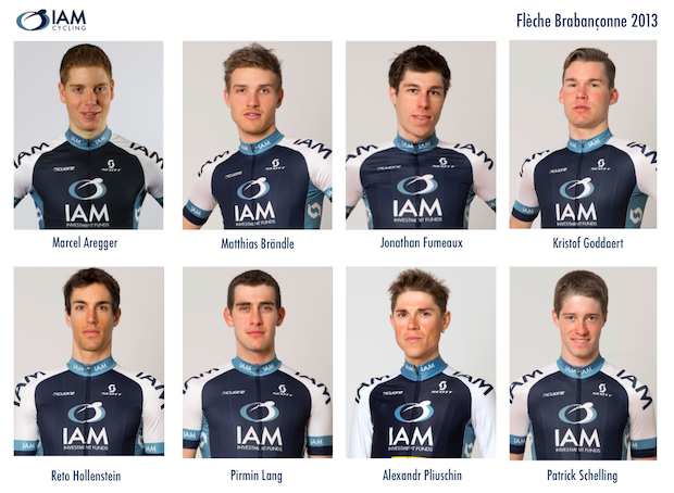 IAMcycling_FlecheBrabanconne_LineUp