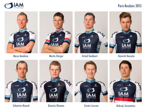 Paris-Roubaix_IAMcycling_LineUp