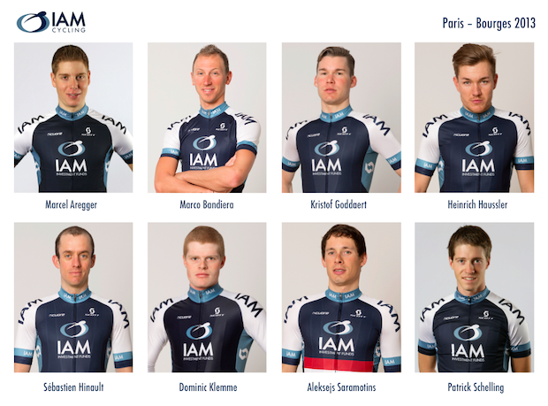 IAMcycling_ParisBourges