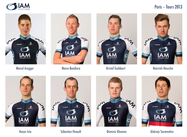 IAMcycling_ParisTours