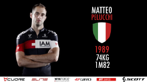 IAM_Cycling_Matteo_Pelucchi_b