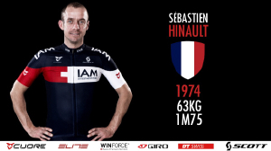 IAM_Cycling_Sebastien_Hinault_b