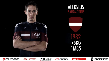 IAM_Cycling_Aleksejs_Saramotins_b