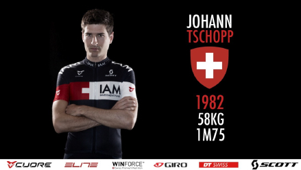 IAM_Cycling_Johann_Tschopp_b