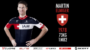 IAM_Cycling_Martin_Elmiger_b