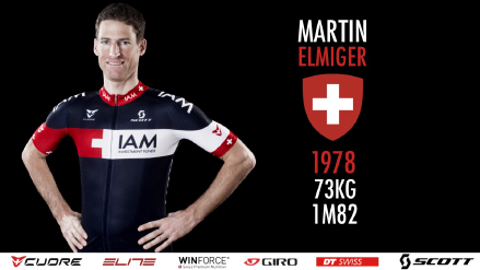 IAM_Cycling_Martin_Elmiger_b