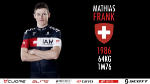 IAM_Cycling_Mathias_Frank_b