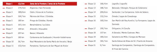 VUELTA_STAGES